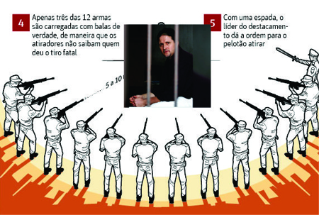 fuzilamento 2